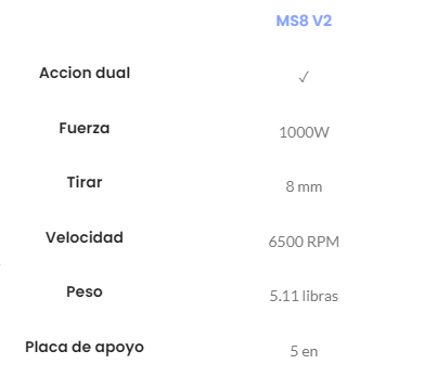 M8S V2  Pulidora de doble acción MaxShine de 8 mm/1000 W - 5 pulgadas